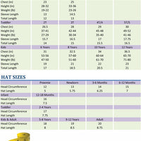 Monogrammed Baby Cardigan and Beanie Layette Set - Custom Knits for Baby